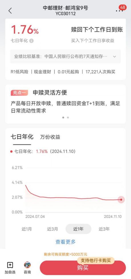 那些4%、5%的高收益理財(cái)產(chǎn)品買不買？丨財(cái)小圈日記(圖5)