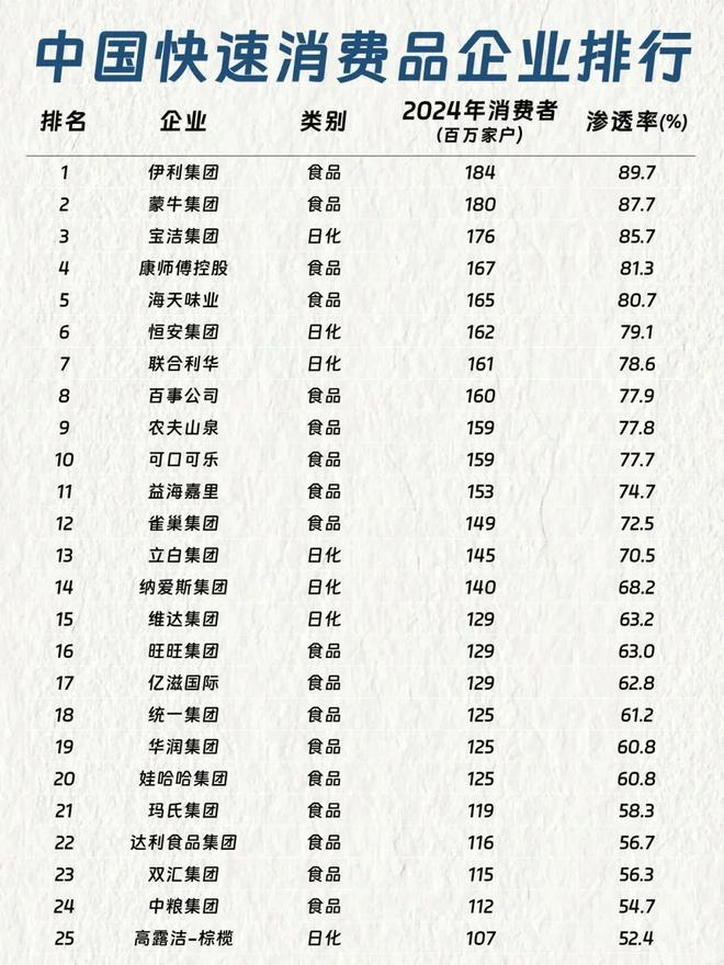 2025春招預(yù)測時(shí)間線出了！第一批春招的人已經(jīng)卷瘋了…(圖8)