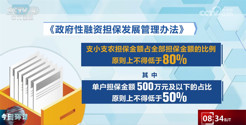 2025年中國(guó)經(jīng)濟(jì)如何持續(xù)回升向好？這些真招實(shí)策釋放積極信號(hào)(圖2)